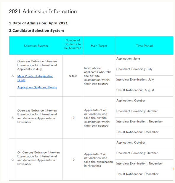 只有英语成绩 Sgu学部申请改革大盘点 金吉列留学官网