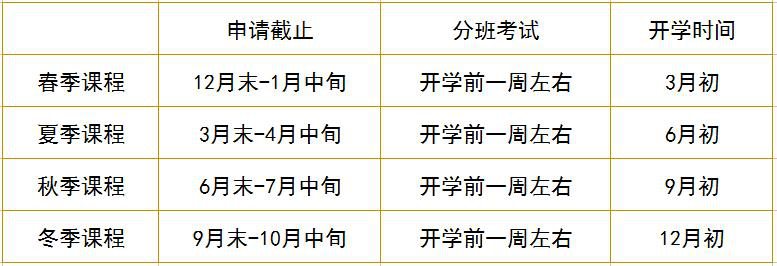 韩国语学堂申请条件及开课时间 金吉列留学官网