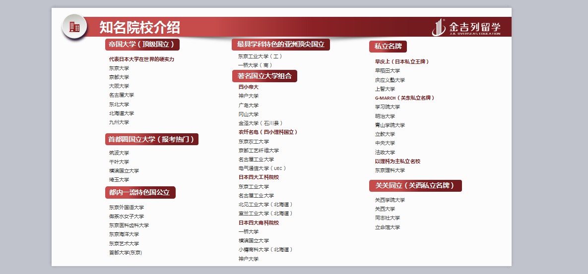 日本名牌大学优势专业 金吉列大学长官网