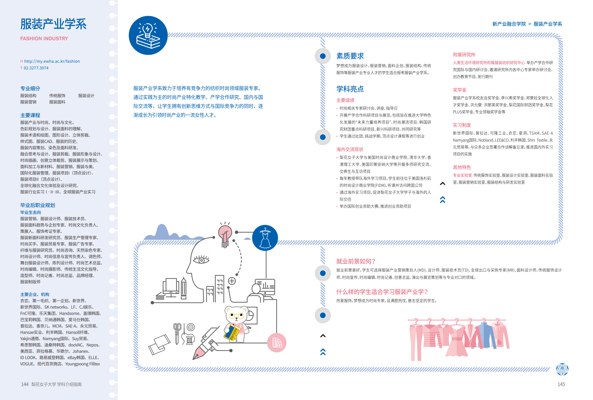 韩国梨花女子大学热门专业 服装产业学系 金吉列大学长官网