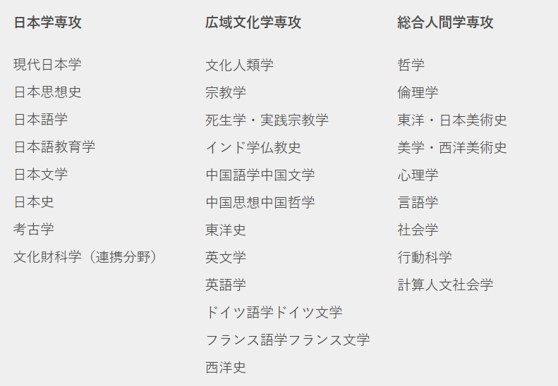 东北大学大学院文学研究科 金吉列留学官网