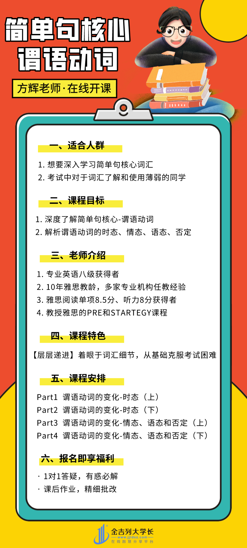 方辉英语语法 简单句里的谓语动词详解 金吉列大学长官网